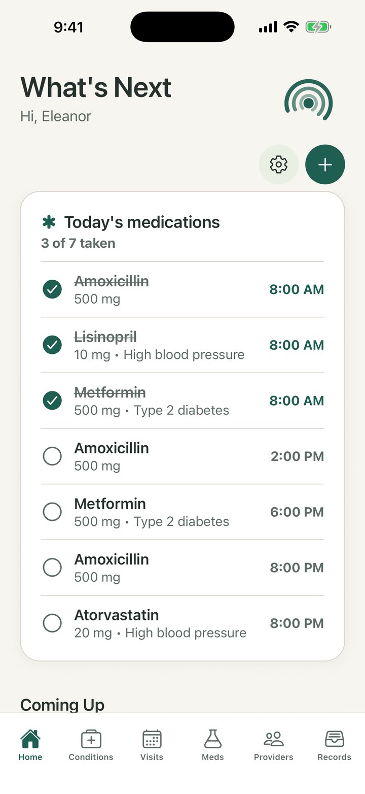 Serenzio's Home screen: today's medications with three of seven checked off, and the visits coming up