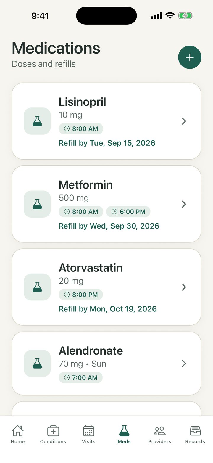 The Medications screen, listing each medication with its dose times and refill date